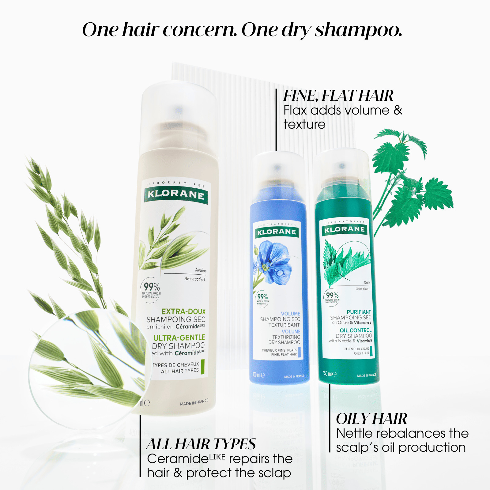 Shampooings secs Gamme Shampooings secs